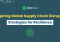 Featured image for Navigating Supply Chain Disruptions: Strategies for Business Industry Resilience