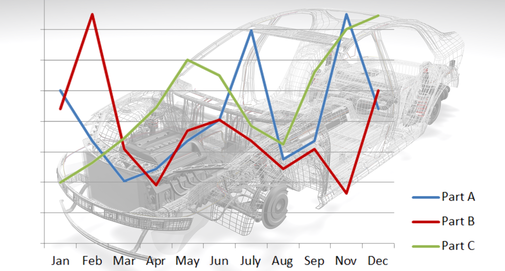 Content image for Market Volatility: Strategies for Stability in Unpredictable Business Industries
