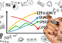Featured image for Operational Inefficiencies: Streamlining Processes in Business Industry Operations