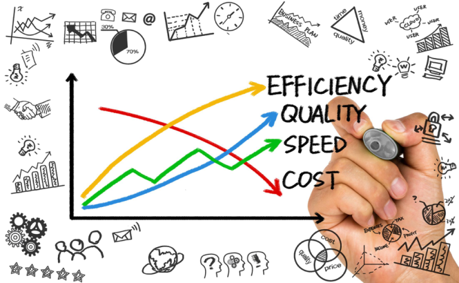 Featured image for Operational Inefficiencies: Streamlining Processes in Business Industry Operations