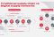 Featured image for Logistics Bottlenecks: Optimizing Supply Chains in Business Industry Networks