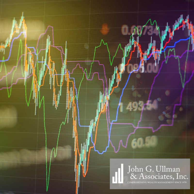 Content image for Market Volatility: Protecting Investments in Unpredictable Business Climates