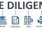 Featured image for Due Diligence Dilemmas: Evaluating Potential Business Investment Deals