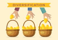 Featured image for Portfolio Diversification: Mitigating Risks in Business Investment Strategies