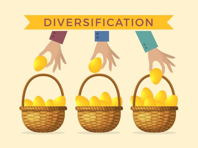 Featured image for Portfolio Diversification: Mitigating Risks in Business Investment Strategies
