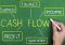 Featured image for Liquidity Concerns: Managing Cash Flow in Business Investment Ventures