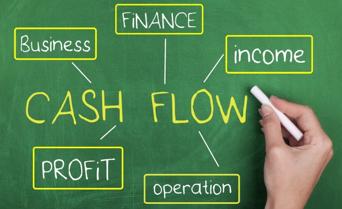 Featured image for Liquidity Concerns: Managing Cash Flow in Business Investment Ventures