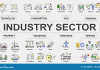 Featured image for Expansion Risks: Entering New Markets in the Business Industry Sector