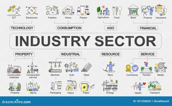 Featured image for Expansion Risks: Entering New Markets in the Business Industry Sector