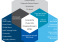 Featured image for Alternative Investments: Exploring Options in Business Investment Strategies