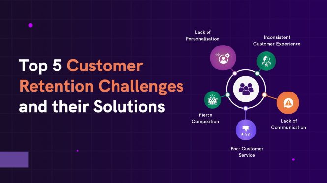 Featured image for Customer Retention Challenges: Building Loyalty in a Fast-Paced Market