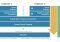 Featured image for Mergers and Acquisitions: Integrating Businesses for Investment Returns