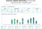 Featured image for Marketing Campaign Measurement: Tracking Effectiveness in Business Markets