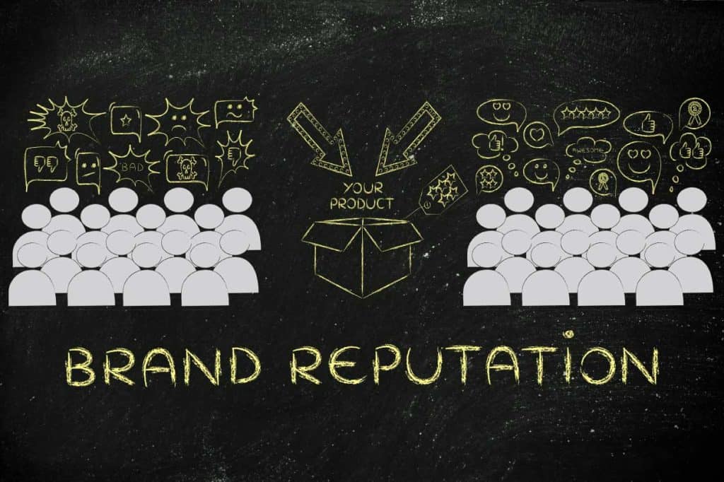 Content image for Brand Reputation Management: Protecting Image in the Public Eye