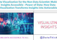 Featured image for Marketing Data Visualization: Making Insights Accessible to Stakeholders