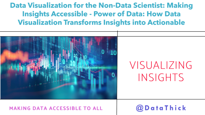 Featured image for Marketing Data Visualization: Making Insights Accessible to Stakeholders