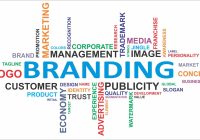 Featured image for Branding Basics: Creating Your Identity