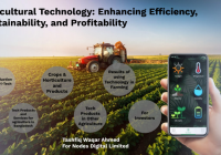 Featured image for Agriculture Tech Revolution
