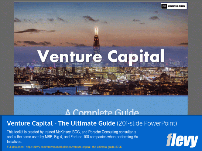 Featured image for Understanding Venture Capital